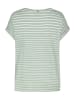 Sublevel Shirt mintgroen/wit