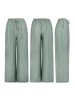 Sublevel Hose in Mint