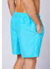 Chiemsee Badeshorts in Hellblau
