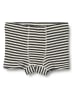 Wheat 2er-Set: Boxershorts "Louis" in Creme/ Anthrazit