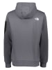 The North Face Bluza w kolorze szarym