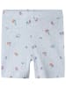 name it Shorts "Hamanda" in Hellblau