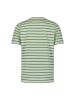 No Excess Shirt groen