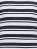 KIDS ONLY Jurk "Belfast" zwart/wit