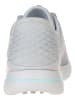 Skechers Sneakersy "Go Golf Walk 5" w kolorze błękitnym