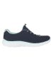 Skechers Sneakers "Summits" donkerblauw