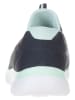 Skechers Sneakers "Summits" donkerblauw