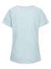 Derbe Shirt in Hellblau