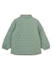 mikk-line Thermojacke in Grün