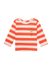 Noppies Longsleeve "Ogaki" in Rot
