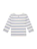 Noppies Longsleeve "Otis" lichtblauw