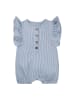 Noppies Pakje "Mancos" blauw