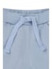 Noppies Shorts "Orlando" in Hellblau