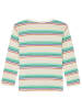 Noppies Longsleeve "Lemoore" in Beige/ Bunt