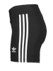 adidas Trainingsshorts in Schwarz