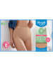 Sloggi Pełne figi high waist (3 pary) w kolorze beżowym