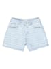 Garcia Spijkershort lichtblauw
