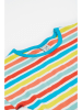 Frugi Kleid in Bunt