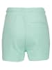 Vingino Short turquoise