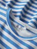 name it Jurk blauw
