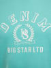 BIG STAR Shirt turquoise