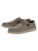 Hey Dude Slipper "Wally Sox" in Beige