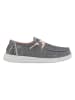 Hey Dude Slipper "Wendy Boho" in Grau