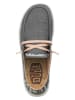 Hey Dude Slipper "Wendy Boho" in Grau