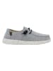 Hey Dude Slipper "Wendy Chambray" in Weiß/ Blau