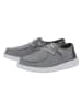 Hey Dude Slipper "Wendy Sport" in Grau