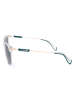 adidas Okulary przeciwsłoneczne unisex w kolorze złoto-turkusowym