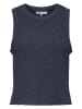 ONLY Top donkerblauw