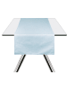 Trendy Kitchen by EXCÉLSA Tafelloper "Pastel" lichtblauw - (L)140 x (B)45 cm