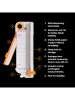 Fiskars Bypass-Rollenschneider in Weiß/ Silber/ Orange - (L)30 cm