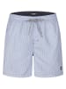 Happy Shorts Zwemshort lichtblauw