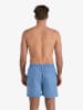 Happy Shorts Szorty kąpielowe w kolorze błękitnym