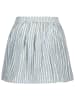 Like Flo Rock "Suze" in Hellblau