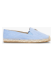 Tommy Hilfiger Shoes Espadrilles in Hellblau