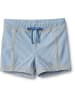 Wheat Badeshorts "Ulrik" in Hellblau in Hellblau