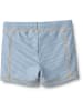 Wheat Badeshorts "Ulrik" in Hellblau in Hellblau