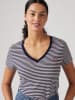 Levi's Shirt donkerblauw/wit