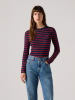 Levi's Longsleeve in Dunkelblau/ Rot