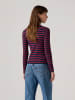 Levi's Longsleeve in Dunkelblau/ Rot