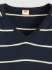 Levi's Pullover in Dunkelblau/ Weiß