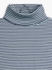 Levi's Longsleeve in Dunkelblau/ Hellblau
