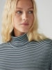 Levi's Longsleeve donkerblauw/lichtblauw