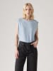 Levi's Pullunder in Hellblau