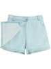COOL CLUB Jeans-Shorts in Hellblau