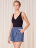 Triumph Shorts in Blau