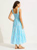 Seafolly Jurk turquoise